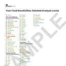 Cat Food-Sensitivity Test