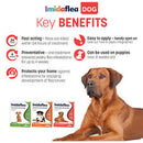 ImidaFLEA Spot-On Solution Flea Treatment for Dogs, Cats and Rabbits