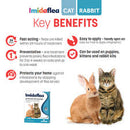 ImidaFLEA Spot-On Solution Flea Treatment for Dogs, Cats and Rabbits