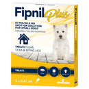 Fipnil For Dogs