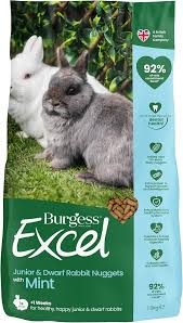 Burgess Excel Junior & Dwarf Food (1.5kg)