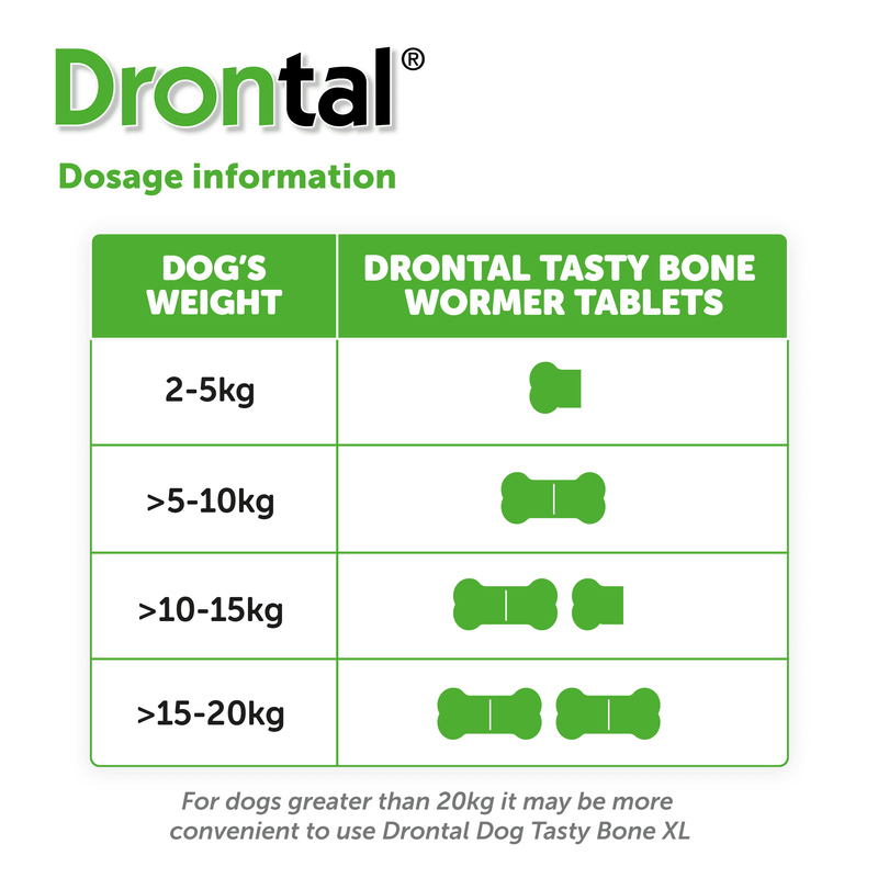 Drontal Tasty Bone Tabs For Dogs (2tablets)