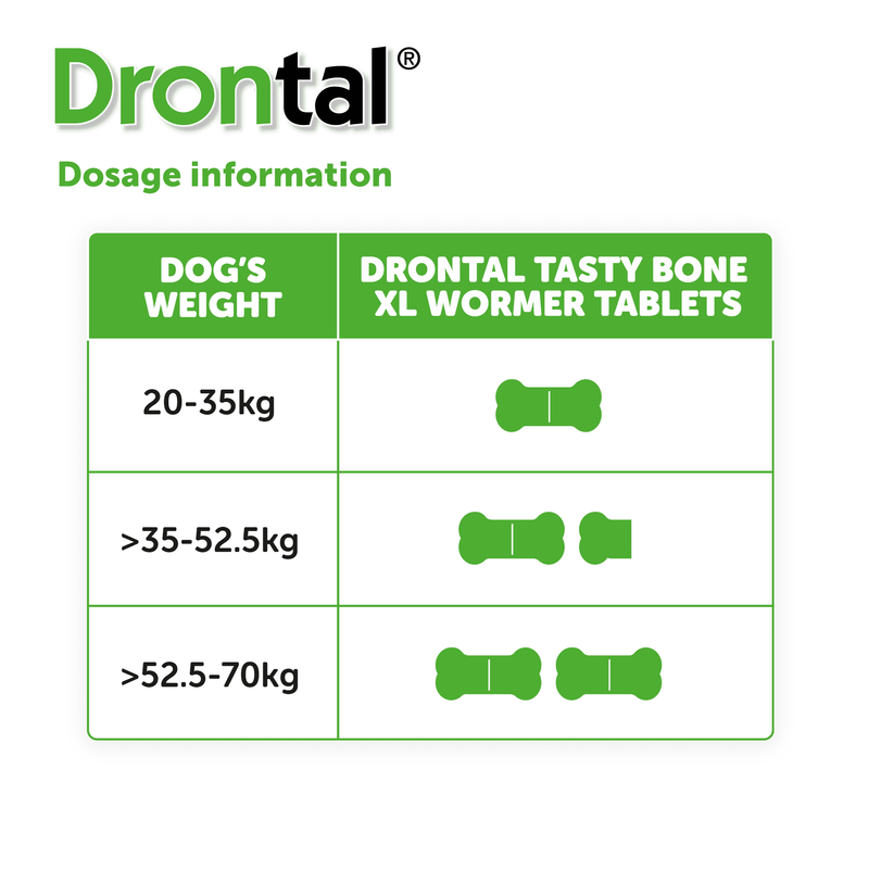 Drontal Plus XL Flavour Tabs (2tabs)